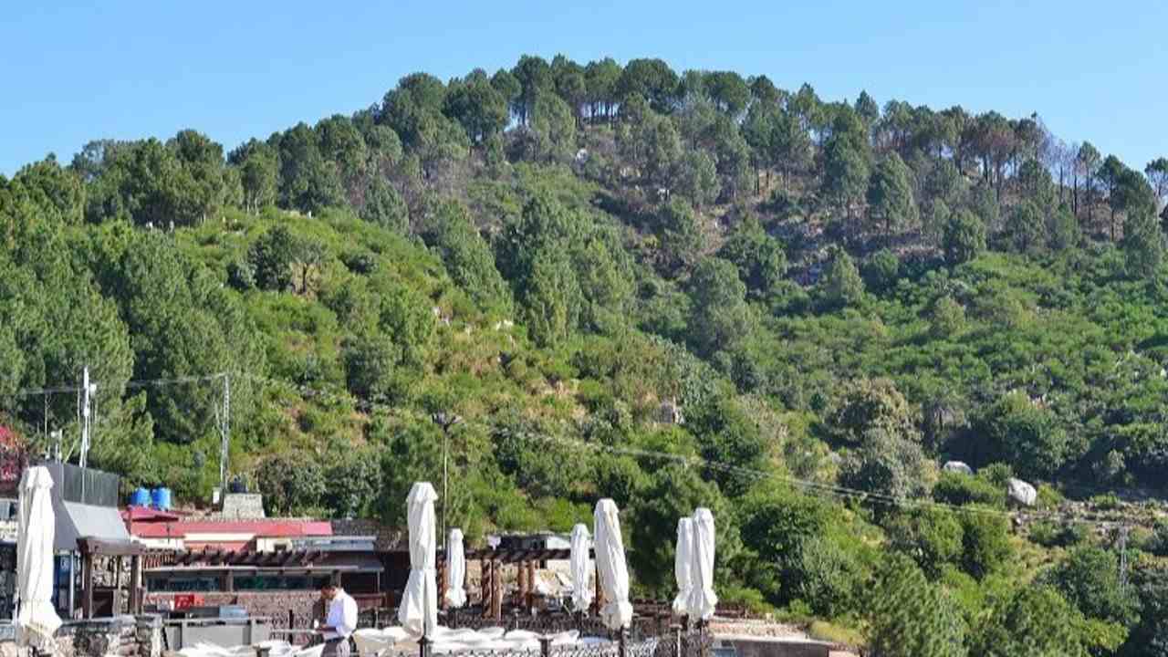 Pir Sohawa Islamabad